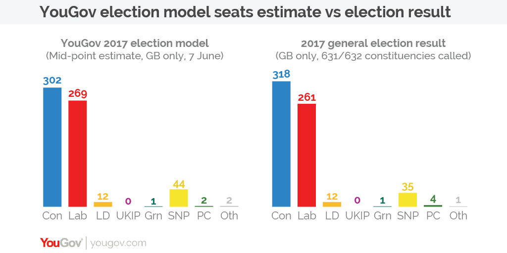 World Maps Library - Complete Resources: 2017 General Election Uk ...